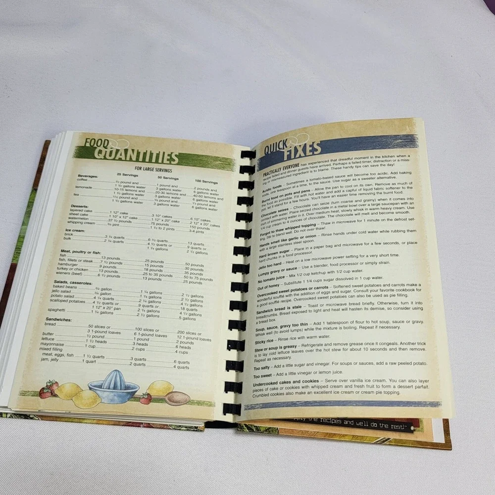 A Taste of Pisgah A Collection Of Recipes Mount Pisgah Christian School Georgia